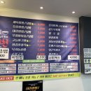 삼익분식 이미지