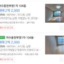 웅천에시앙공인중개사사무소 | [낙찰 일기] 순천지방법원 6수만에 아파트 낙찰기