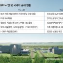 SK인력 - 안성시 | SK인력