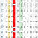 2021년 9월 30(목) : 힘든 기로점, 월말 기술적 반등 기대 이미지