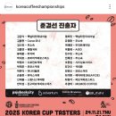 국가대표 | 2025 KCTC 국가대표 선발전 후기 1편