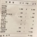 홀릭츄릅