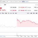 (주)씨엔씨헬스케어 네이버블로그