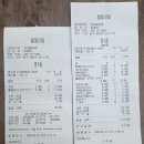 5.23(토) 인천도보해설 동구골목투어 결산보고 이미지