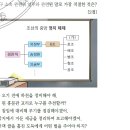 35. 조선의 통치제도(중앙/지방) (20~30회) 이미지