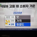 기본 불변의 법칙 이미지