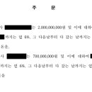 변호사이성호법률사무소 - 서초구 서초중앙로26길 6 | 변호사이성호법률사무소
