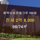 뉴비전부동산공인중개사사무소 이미지