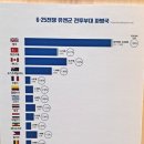 칠곡호국평화기념관 이미지