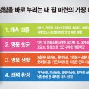 이안플러스