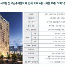 신흥부동산중개 이미지