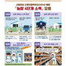 신기2농장 농민신문