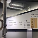 봉자막창(옥산2호점) 이미지