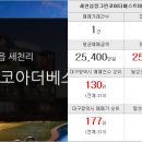 현대썬부동산공인중개사사무소 이미지