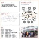 농업회사법인 엠에스 (주) 네이버블로그