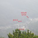 밀양박씨열려문 Daum카페