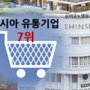 신세계유통 이미지