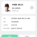 칸쵸친구랑 나동윤 둘이 한탄하다 개빵터짐 이미지