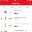 보타니카 이미지