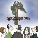 종교 혼합주의 교회 이미지