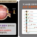 안경매니져나운점 이미지