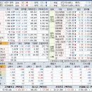 (주)동양의료기기 이미지