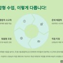 스마트국영수 이미지