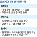 매일헬스케어 이미지