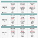 서울삼성요양병원 이미지