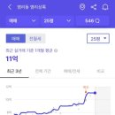 상록아파트 이미지