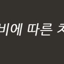 대형타이어 할인마트 이미지