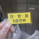 오성보청기 | 코로나 확진으로 인한 격리 이야기 - 코로나 증상 및 필요한 약에 관한 내용