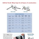 DuPont™ Tyvek WrapCaps 이미지