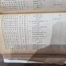 동진버스 주식회사