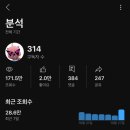 블챌 일상 포토덤프 유튜브 구독자 이벤트 &amp; 다이소 머쉬멜로우 후기