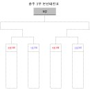 2026 충주시 생활체육족구대회 시상및 운영공지 이미지