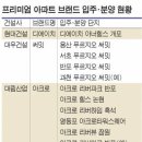 에이치.디산업 이미지