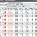 (주)로그홀딩스 이미지