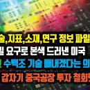 수율,기술,지표,소재등 모든 기밀 요구로 본색 드러낸 미국. "4조 주고 수백조 기술 빼내겠다" 인텔, 왜 갑자기 중국공장 투자 철회했 이미지