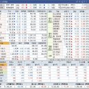 유신의료기 이미지