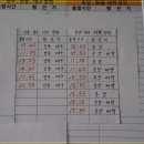 정류장매점 이미지