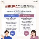 [실제후기 시리즈 2편]“80만 원 선입금 요구? 그때 느꼈어요. 이건 통대환 사기다.”