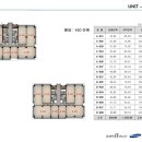 군포아이티밸리(군포IT) 이미지