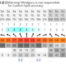 2024년 8/10(토)-11(일) 주말비행 공지~ 이미지