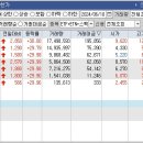 세명메디칼 이미지