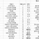 (주)레드사하라스튜디오 이미지