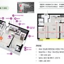 협성 루에나 센텀 이미지