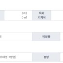 대지메디칼 이미지