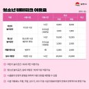 김천청소년테마파크 이미지