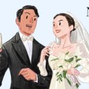 주식회사 더나인 | [W-1] 본식 DVD 계약 완료 - 잉필름 짝꿍 구해요 (잉필름/유어브로드/더나인야드/웨딩미)